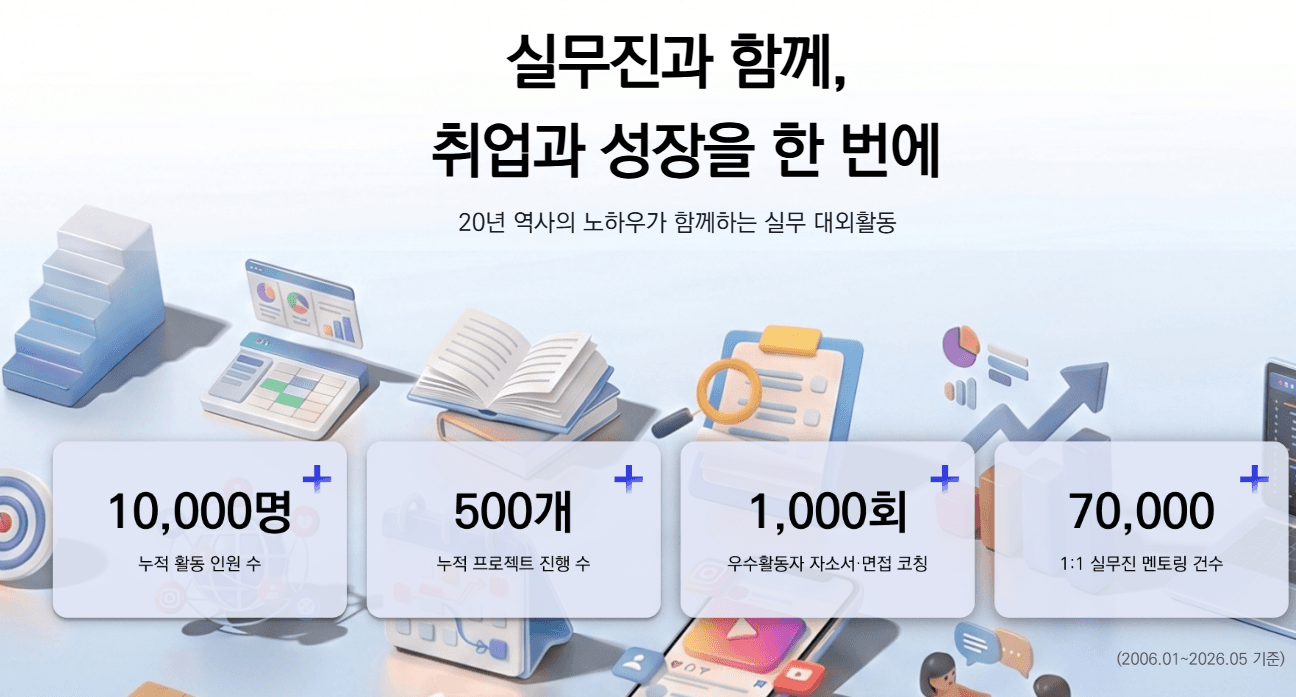 실무진과 함께, 취업과 성장을 한 번에 — 20년 역사의 노하우가 함께하는 실무 대외활동